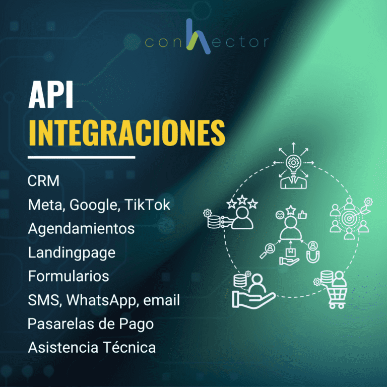 Implementación e Integración de Soluciones Externas